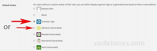 WordPress Default Avater