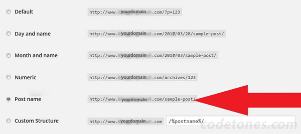 WordPress Permalink