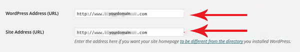 WordPress Specification
