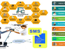 School Management Software