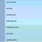 HTML Color Codes: A Complete Guide of Understanding and Applying Colors in Web Design