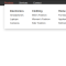 Create a Stylish Mega Menu with HTML and CSS | Web Design Tutorial